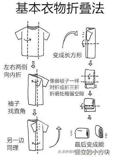 学会叠衣服 拥有个清新飒爽的衣柜