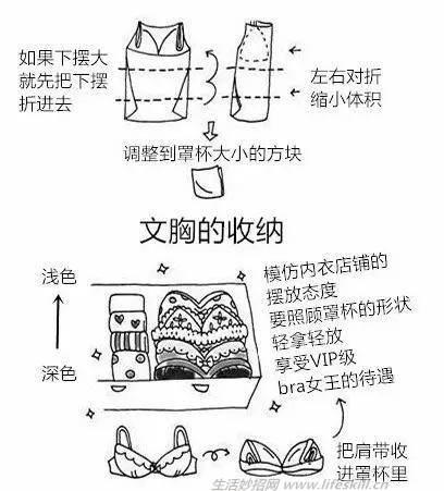 图解这样叠衣服才不会皱