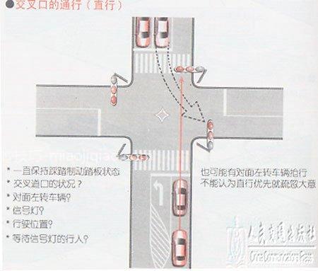 新手学开车（十五） 