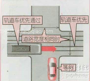 新手学开车（十七）