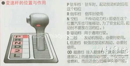 新手学开车（二十）