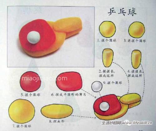 100种橡皮泥的玩法，陪孩子一起玩吧~