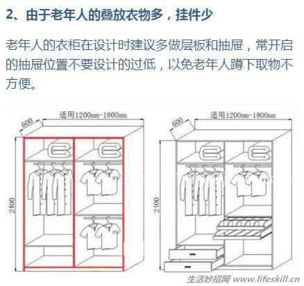 适合你的衣柜设计大曝光