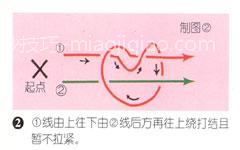 结艺：双联结编法