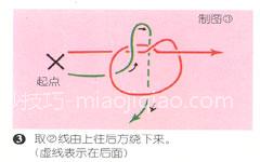 结艺：双联结编法