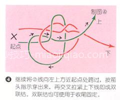 结艺：双联结编法