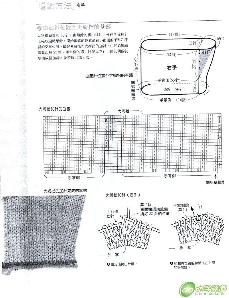 毛线手套织法 