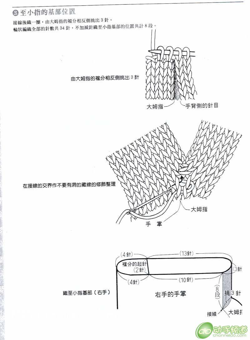 毛线手套织法