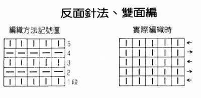 围巾编织方法 