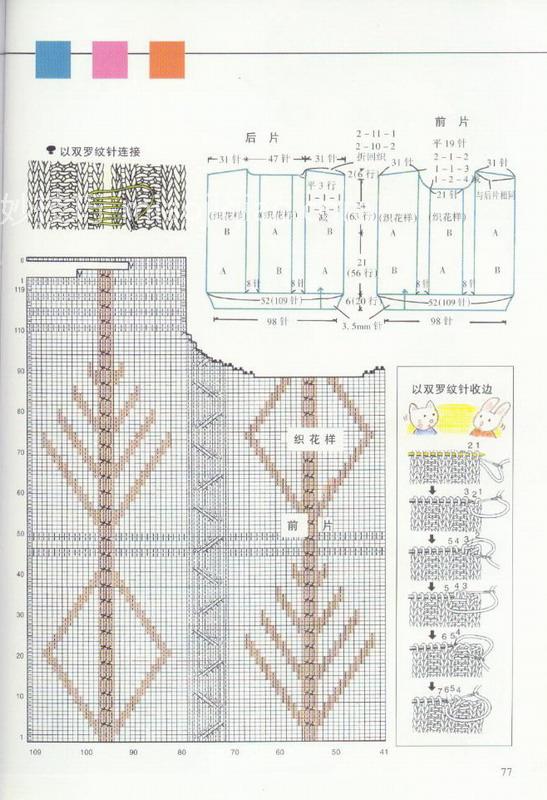 《图解棒针编织基础实例》之毛衣的编织~~多款（教案）