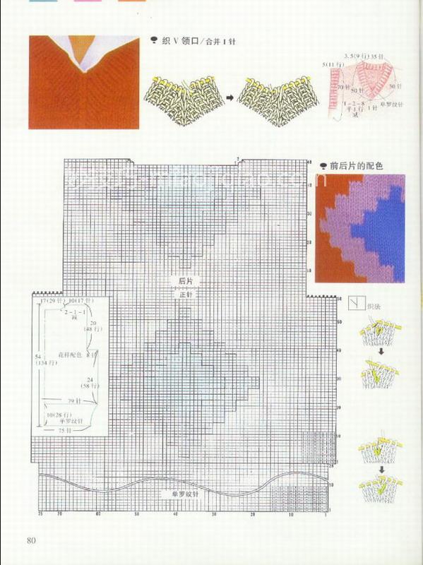 《图解棒针编织基础实例》之毛衣的编织~~多款（教案）