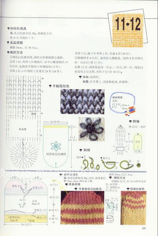 《图解棒针编织基础实例》之毛线手套的编织~~多款（教案）