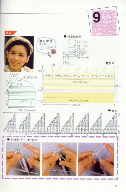 《图解棒针编织基础实例》之帽子围巾的编织（二）~~多款（教案）