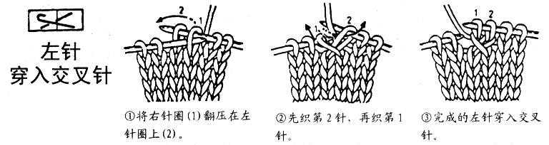 上、下针并针针法编织方法