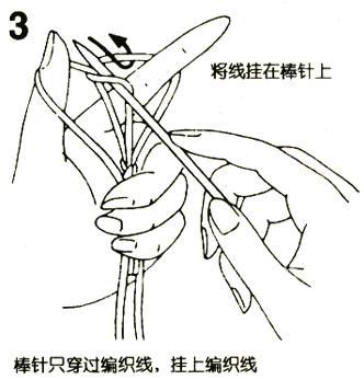 用别线作内芯的起针方法