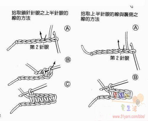 钩针初级教程(一)