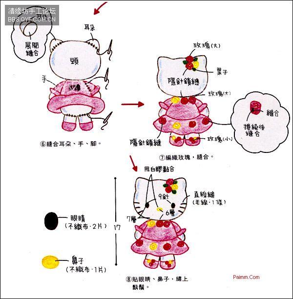 玫瑰KITTY的编织方法