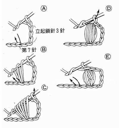 勾针基础教学(二)