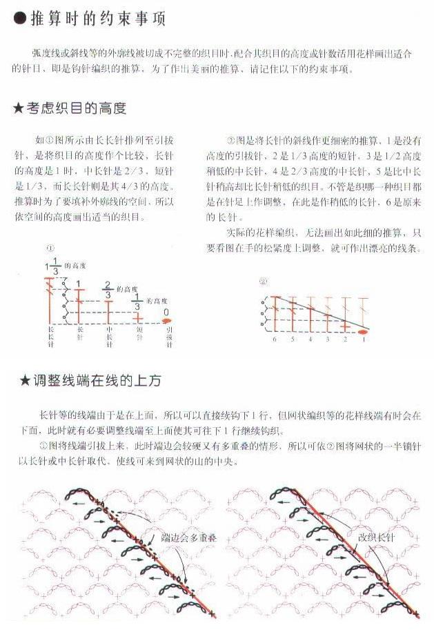 钩针基础篇——尺寸的推算