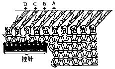 基本编织常用针法－加针