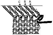 基本编织常用针法－加针