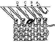 基本编织常用针法－减针