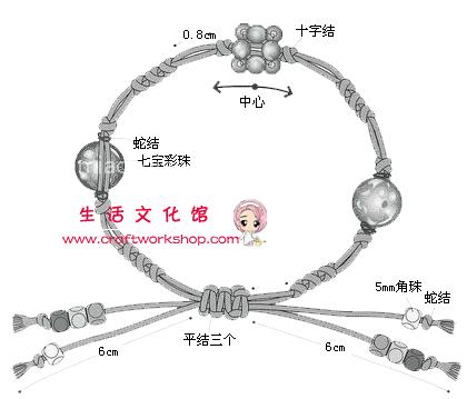 中国结手链项链