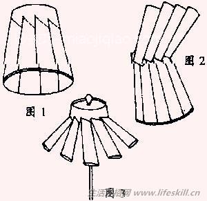 自制风车的6种小方法